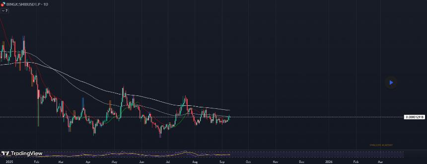 Screenshot 2025 09 12 083859