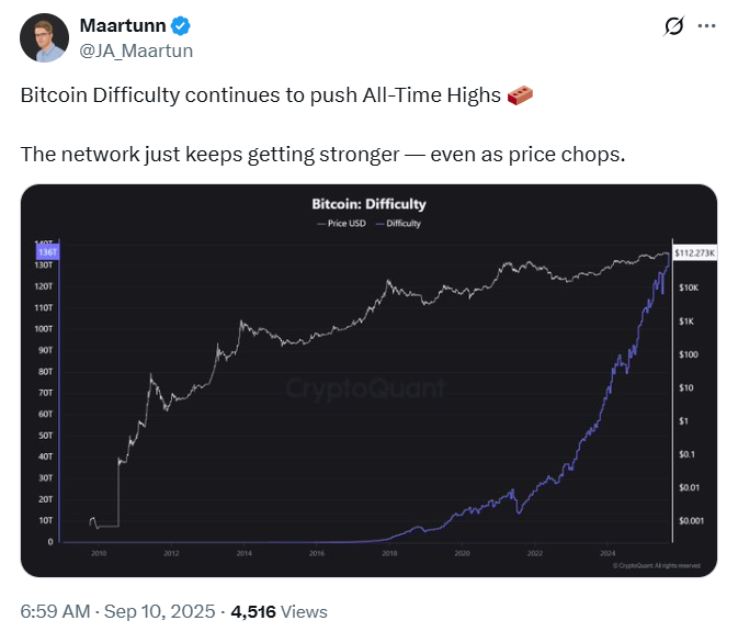比特币价格即将迎来大突破，但这种情况会造成转折