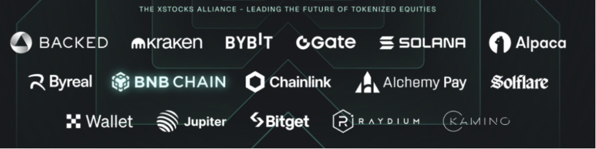 新资产革命：RWA全景调研与投资机会分析