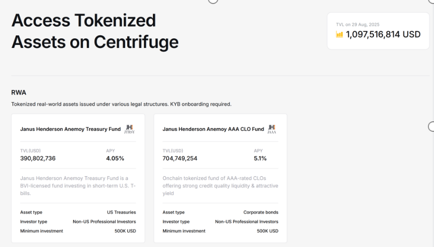新资产革命：RWA全景调研与投资机会分析