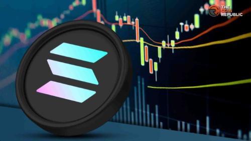 Solana价格冲刺1000美元？市场热议其未来走势