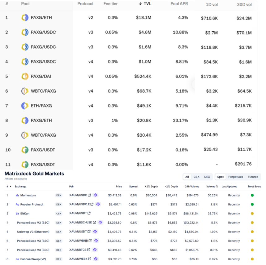 新资产革命：RWA全景调研与投资机会分析