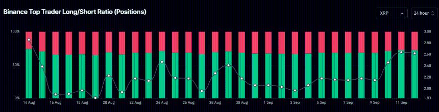 REX Osprey 的 XRP ETF 将于 9 月 18 日正式上市