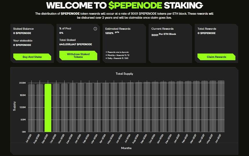 Coinbase黑客豪掷1890万美元购入ETH，以太坊价格飙升：哪些山寨币值得关注？