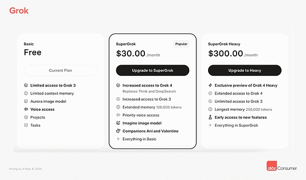 消费级AI公司如何颠覆传统企业软件市场