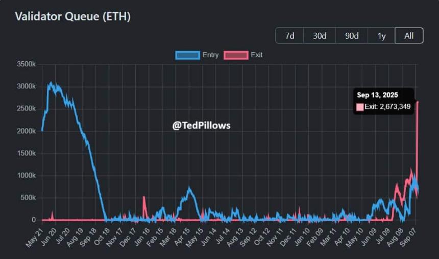 以太坊启动6个月隐私计划：用户将迎来哪些改变？