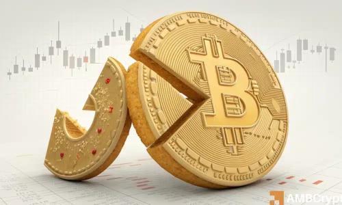 比特币波动持续：4.21亿美元旧币入市，矿工抛压减弱