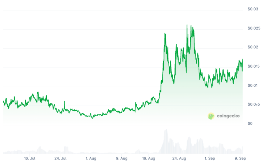 预测市场2025:合规破局、资本涌入与社交化浪潮