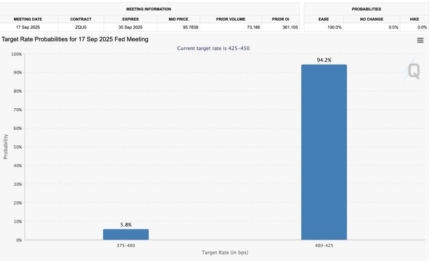 加密货币今日行情：比特币、以太坊、XRP 因潜在获利回吐而暂停上涨趋势 