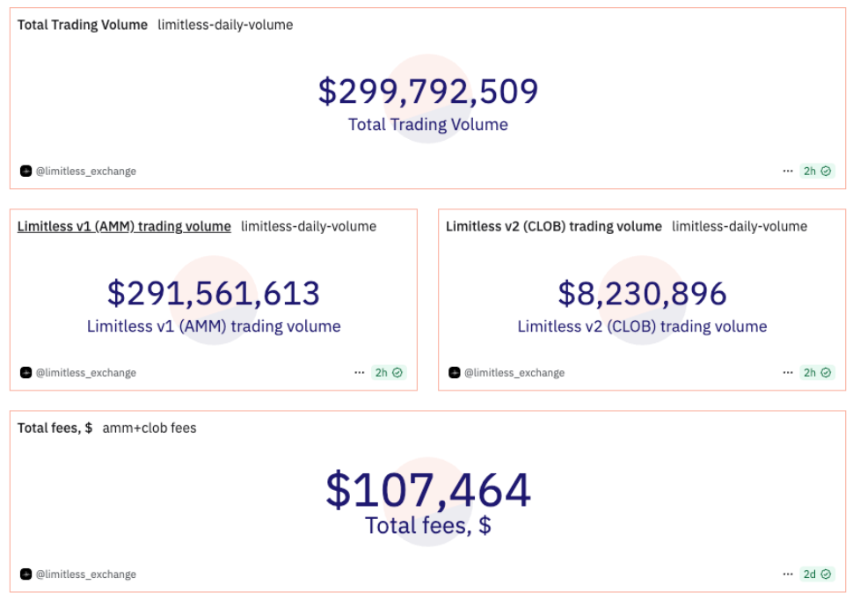 预测市场2025:合规破局、资本涌入与社交化浪潮