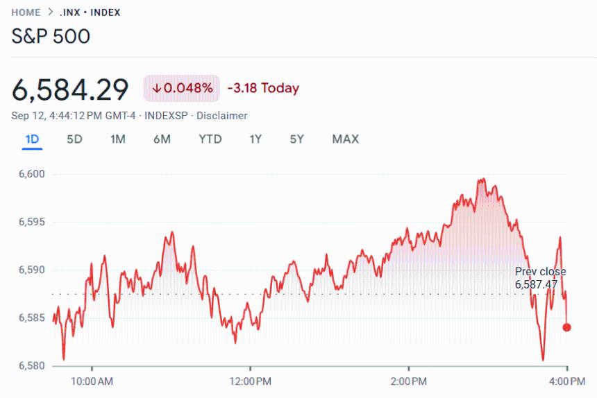 美联储利率决议即将揭晓，华尔街预期降息25个基点