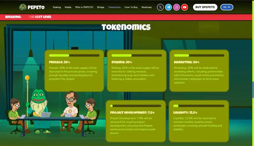 Pepeto 的增长潜力：下一个比特币？