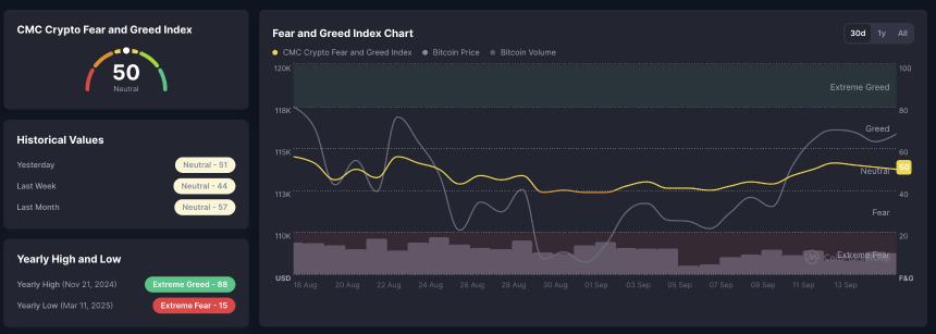 Pi Network 价格预测：PI 重新测试将通道突破反弹
