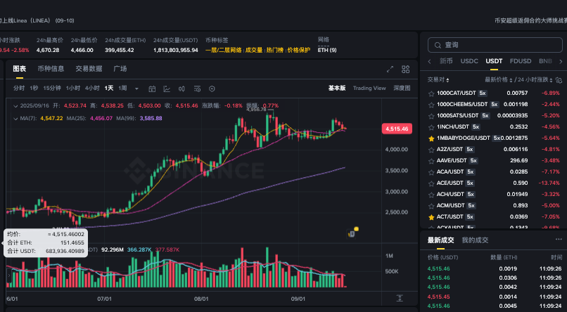 Solana(SOL)价格预测2025-2040：市场趋势与技术动态解析