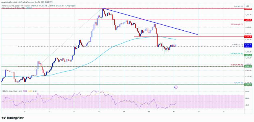以太坊价格承压下行，上行势头或将面临考验