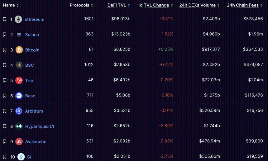 Jesse Pollack Base Pump Inbound：最值得购买的 Base Meme 硬币？