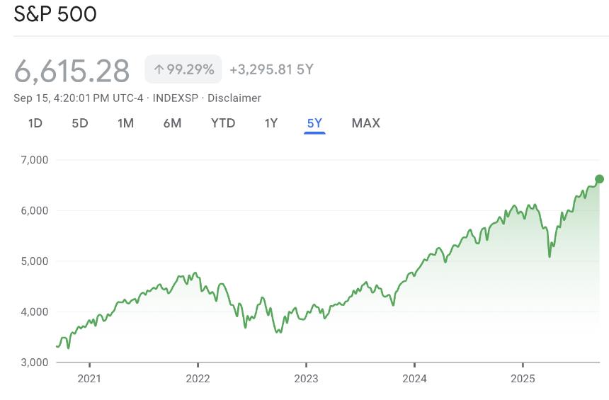 标准普尔500指数和黄金创下历史新高：加密货币为何没有？