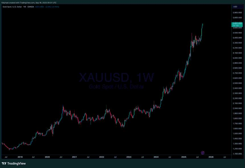  [直播] 今日加密货币新闻，9 月 16 日：比特币重回 11.5 万美元，Base 空投暗示，以及现在最值得购买的山寨币 