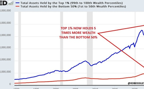 美联储降息在即？比特币波动与市场趋势前瞻