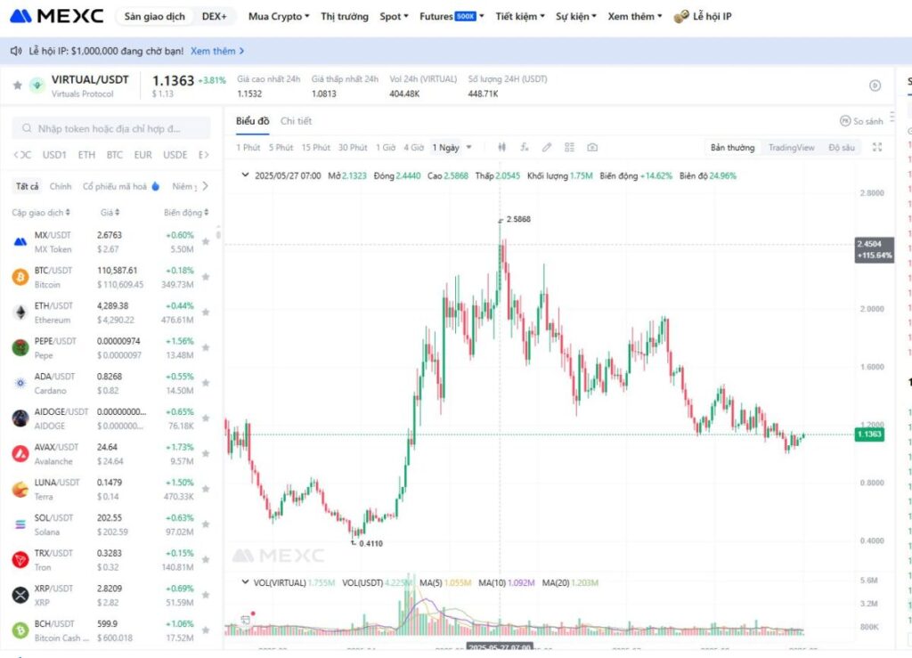 比特币红9月：11万关口争夺战与链上数据新动向