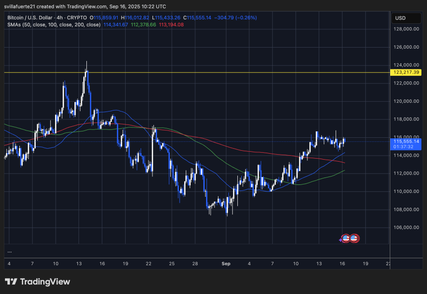 比特币休眠走势与近期价格反应一致：7,547 BTC 被唤醒