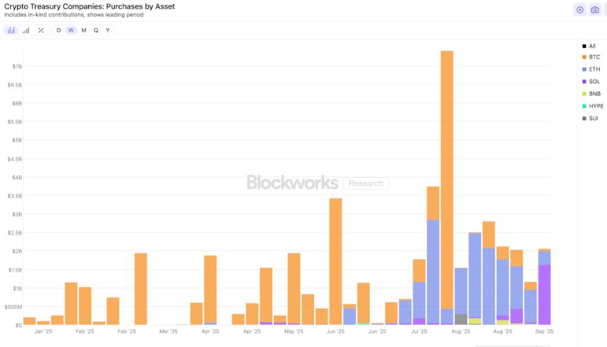 ETH与BTC走势对比：牛市已结束还是刚刚开始？