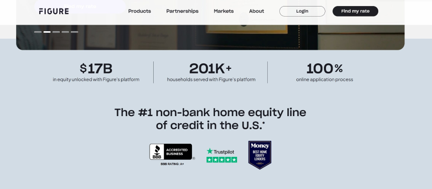 从IPO狂欢到数据争议：「RWA第一股」Figure的链上真相