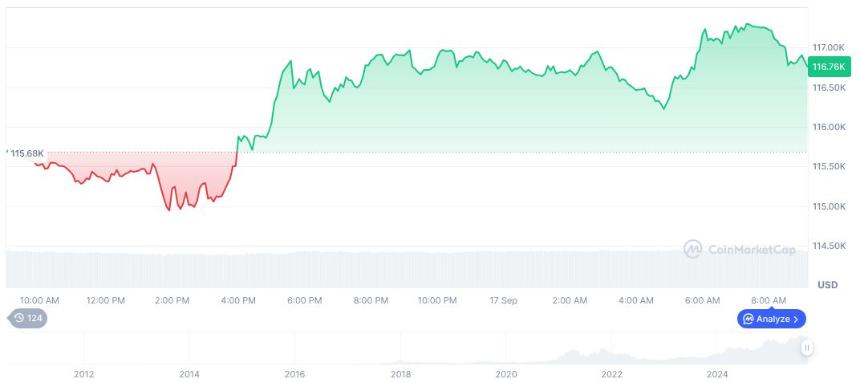 Bullish 获得 NYDFS 许可，可在纽约扩展加密货币服务