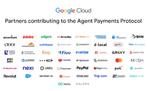 谷歌推AI智能体支付协议AP2，开启跨平台安全交易新纪元