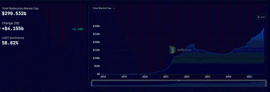 Sui Crypto 携手谷歌 AP2 协议，开启加密支付与人工智能新时代