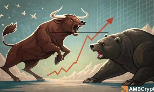 Story[IP]期货需求激增带动价格上涨9.2%