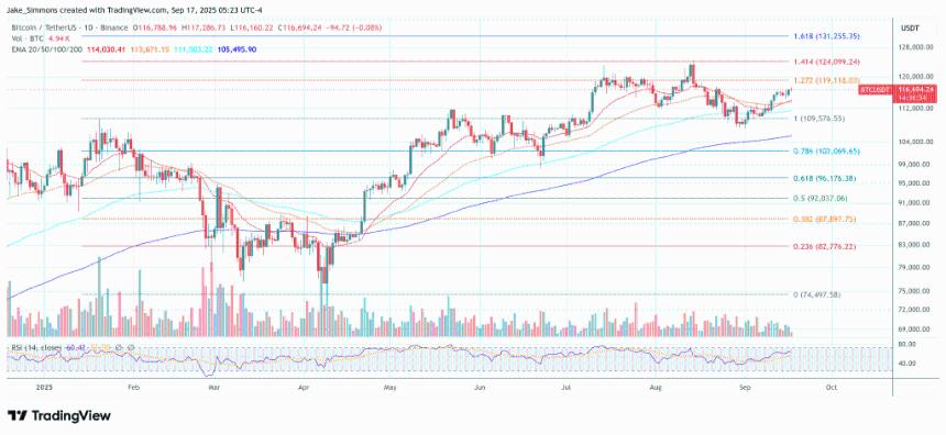 Arthur Hayes：美联储或启动收益率曲线控制，比特币有望冲击100万美元