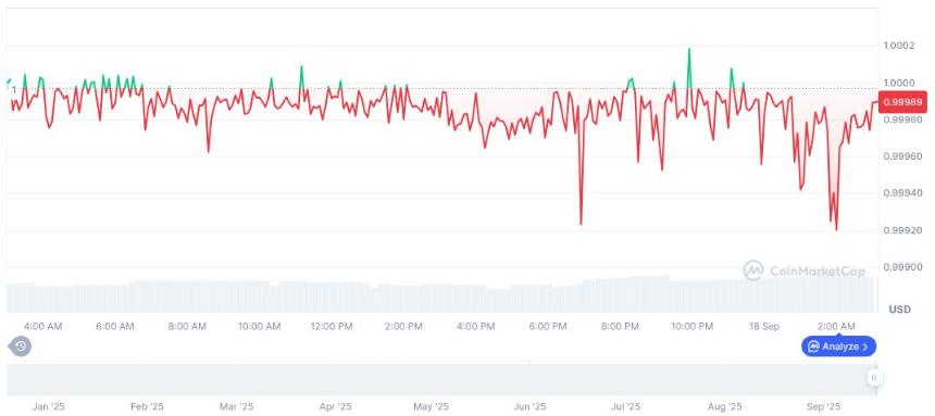 Ripple联合星展银行与富勒顿推出代币化基金，推动亚洲加密货币市场创新