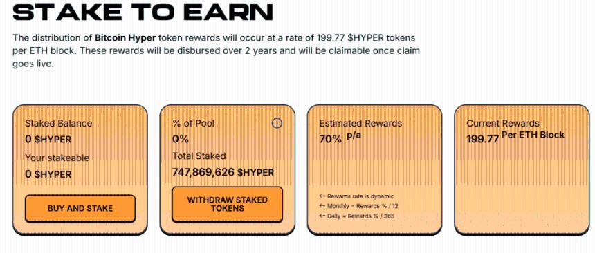 Aster Crypto会成为下一个Hyperliquid吗？CZ入股助力其崛起