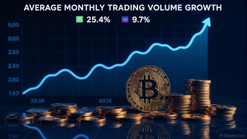 Solana 2025-2026 超越以太坊？链上趋势与费用经济学深度解析