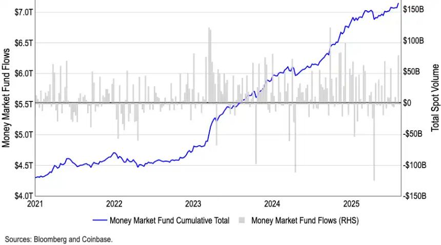 美联储降息25基点落地，市场如何演绎后续行情？