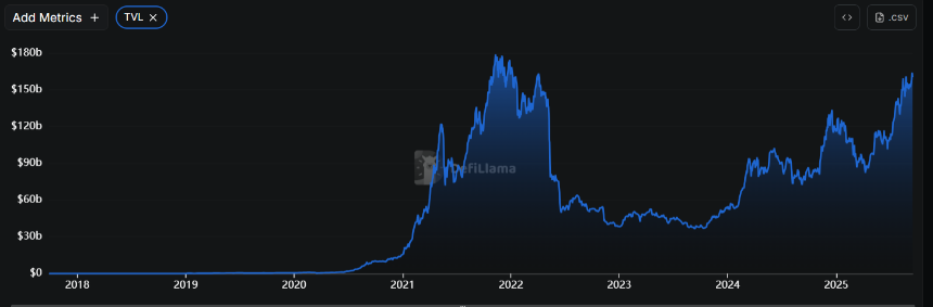 Crypto走向「外循环」,RWA为什么是Web3的「历史性班车」?