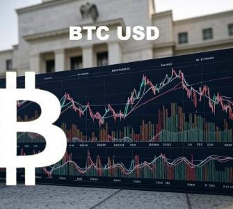 美联储降息后比特币波动加剧，市场趋势如何演变？