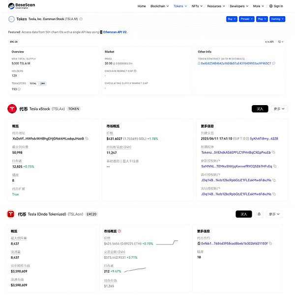 超越代币化 从上链迈向流动性的 RWA 金融化终局