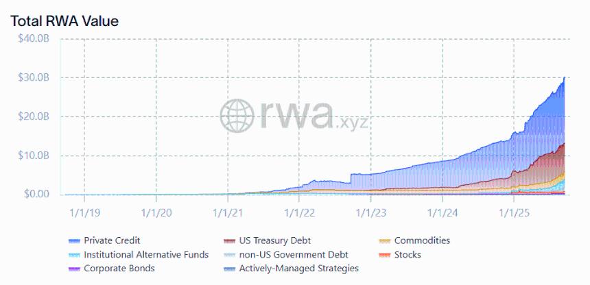 桑坦德银行支持 Polygon Trading：POL 价格 9 月份能否达到 0.30 美元？