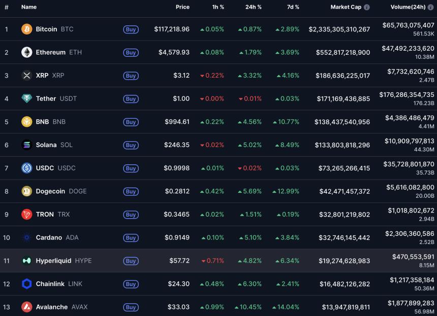 科技与加密的交织：Strategy Inc. 的双重身份之谜