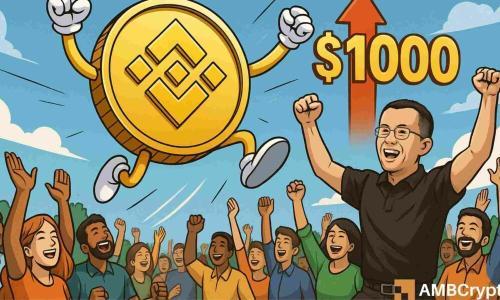 CZ预测BNB目标10000美元，突破1000美元创历史新高
