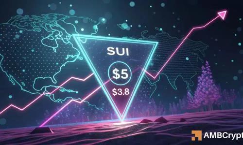 SUI测试3.8美元关键阻力 期货看涨现货谨慎