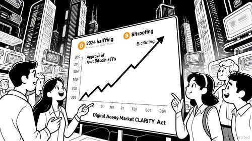 比特币2025-2026年走势前瞻：机构采用与监管博弈决定价格方向