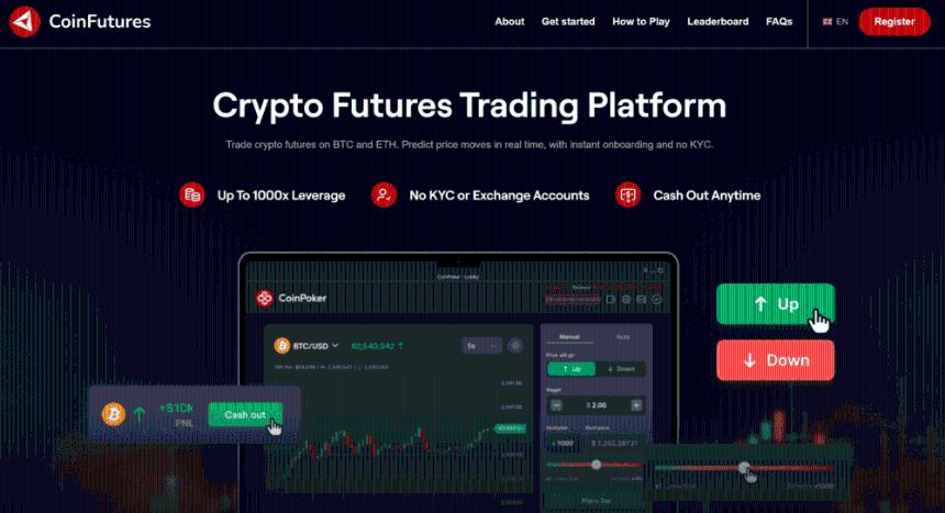  莱特币期货交易：顶级 LTC 期货平台 