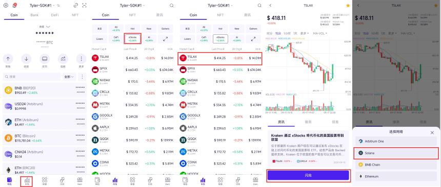 Web3钱包的新战场：代币化美股交易全面解析