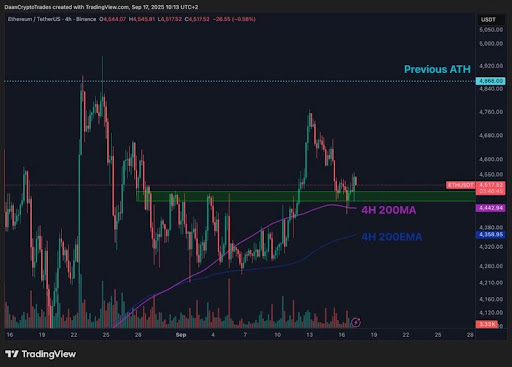 只要以太坊价格维持在5000美元以上，它仍将上涨