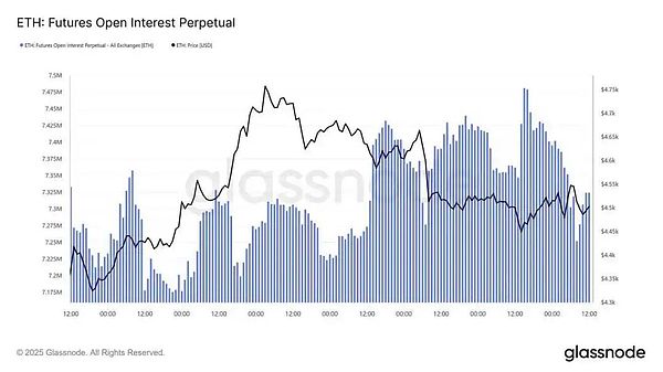 美联储降息推动山寨币复苏，市场迎来布局良机