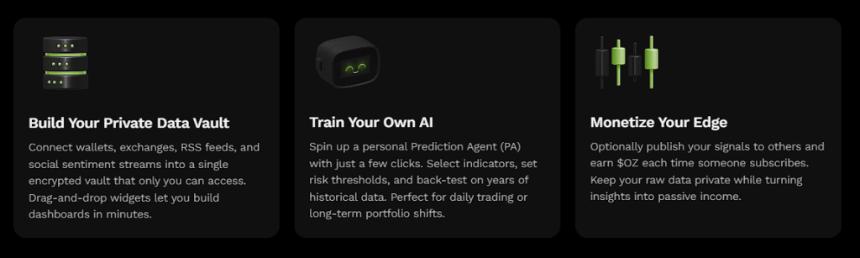 Ozak AI预售突破330万美元，或成2025年百倍潜力黑马，XRP价格能否冲击3.5美元？