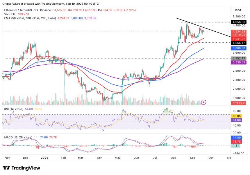 Ethena价格预测：<a href=https://www.525btc.com/e/public/ClickAd?adid=3 target=_blank class=infotextkey>币安</a>YZi Labs增持能否扭转ENA跌势？
